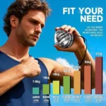Gyro Ball Sports & Fitness - Image 3