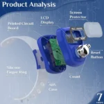Mini Tally Finger Counter Office & Stationery - Image 2